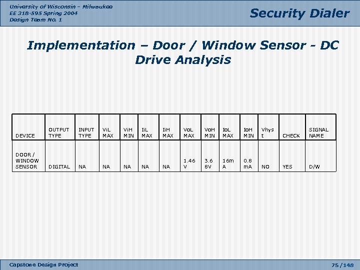 University of Wisconsin – Milwaukee EE 318 -595 Spring 2004 Design Team No. 1