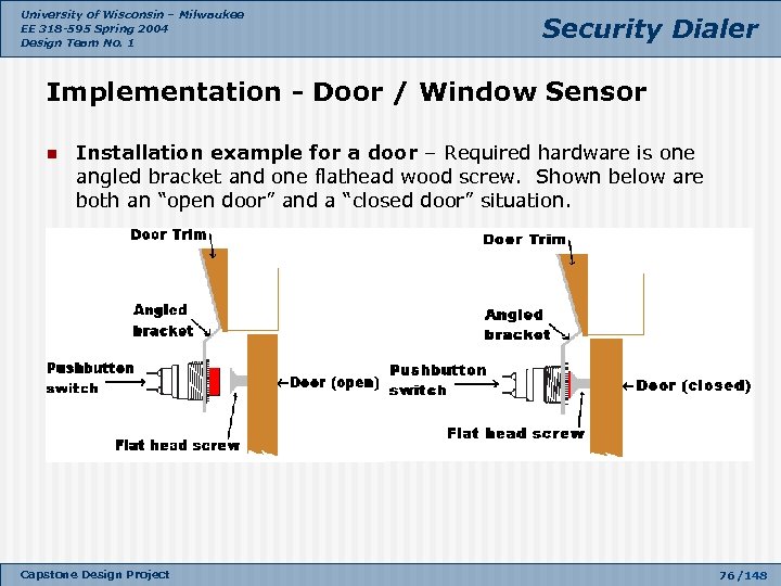 University of Wisconsin – Milwaukee EE 318 -595 Spring 2004 Design Team No. 1
