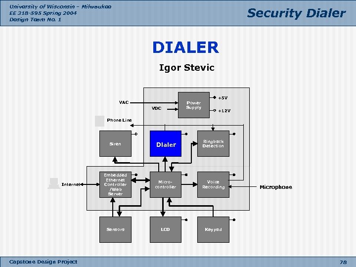 University of Wisconsin – Milwaukee EE 318 -595 Spring 2004 Design Team No. 1