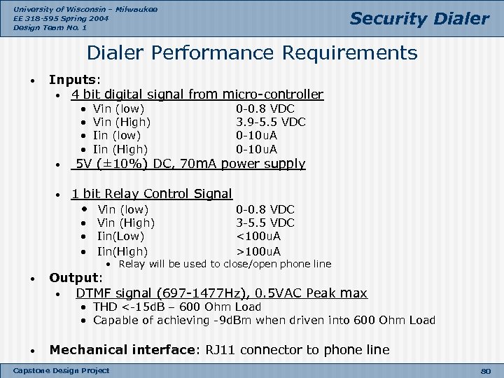 University of Wisconsin – Milwaukee EE 318 -595 Spring 2004 Design Team No. 1