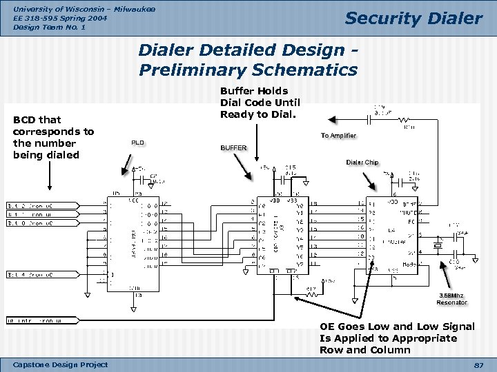 University of Wisconsin – Milwaukee EE 318 -595 Spring 2004 Design Team No. 1