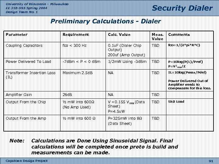 University of Wisconsin – Milwaukee EE 318 -595 Spring 2004 Design Team No. 1
