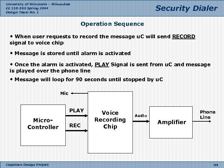University of Wisconsin – Milwaukee EE 318 -595 Spring 2004 Design Team No. 1
