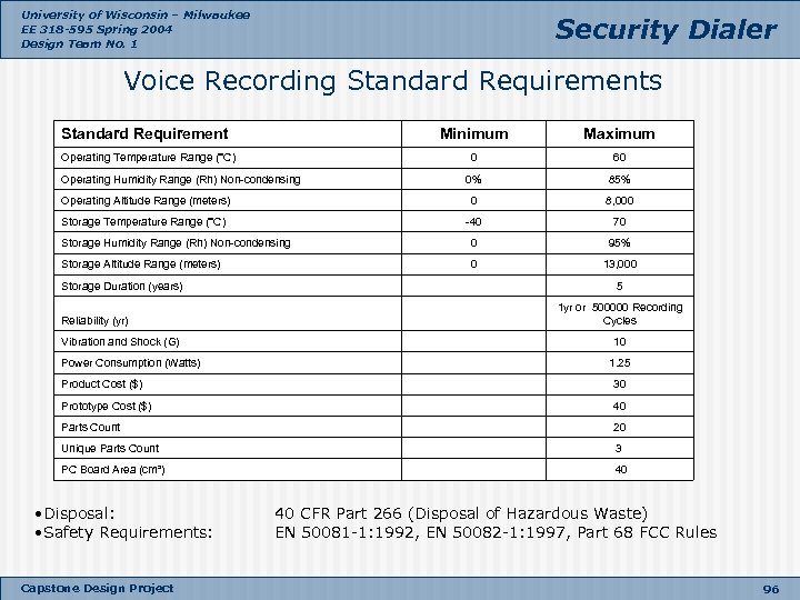 University of Wisconsin – Milwaukee EE 318 -595 Spring 2004 Design Team No. 1