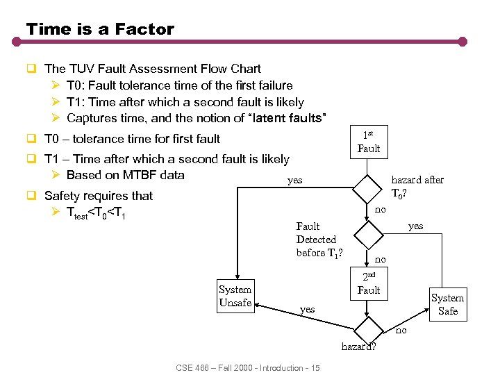 Physical Layer Api Same As Lab Q Enq