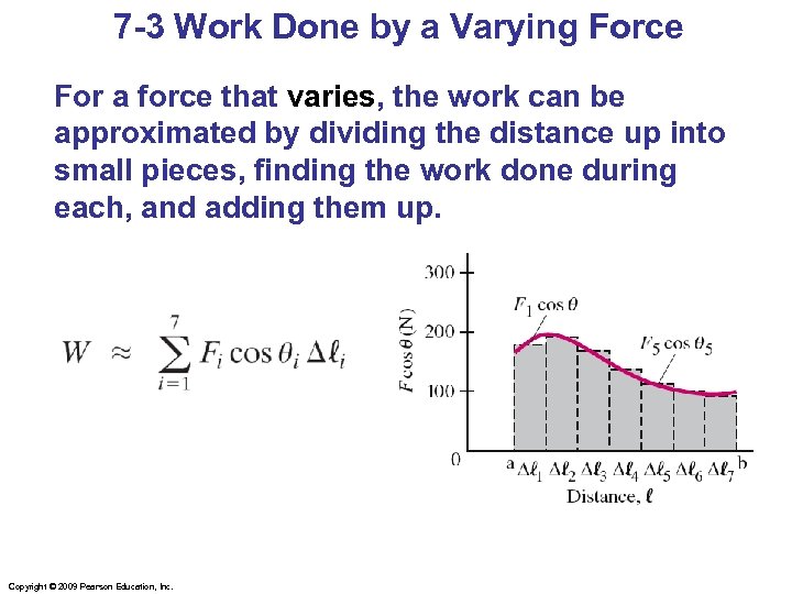 7 -3 Work Done by a Varying Force For a force that varies, the
