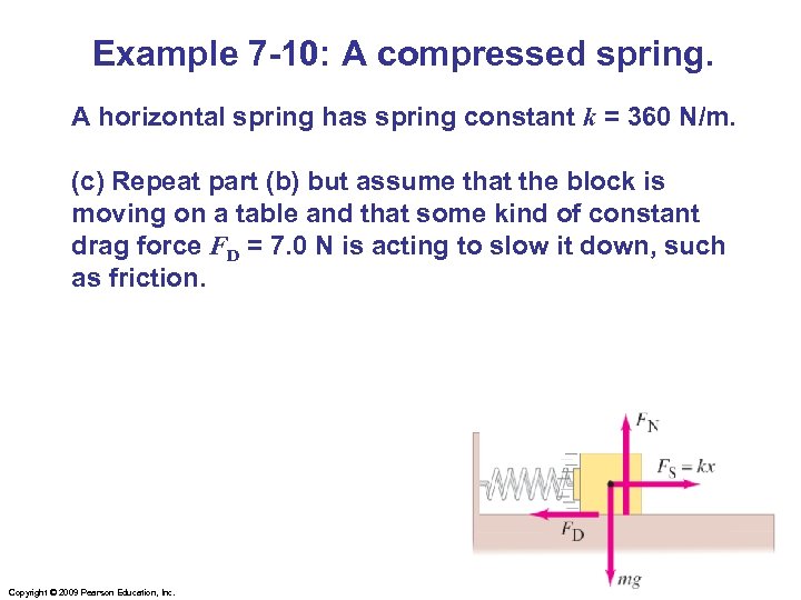 Example 7 -10: A compressed spring. A horizontal spring has spring constant k =