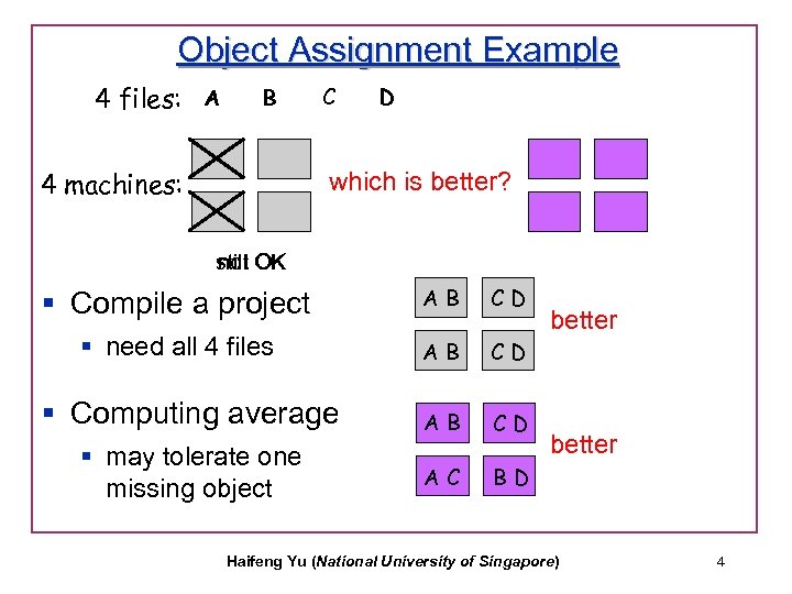 Object Assignment Example 4 files: A B 4 machines: C D which is better?
