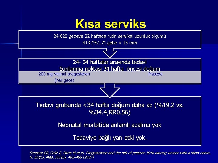 Kısa serviks 24, 620 gebeye 22 haftada rutin servikal uzunluk ölçümü 413 (%1. 7)