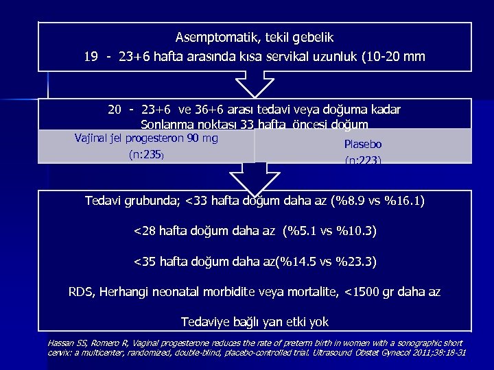 Asemptomatik, tekil gebelik 19 - 23+6 hafta arasında kısa servikal uzunluk (10 -20 mm