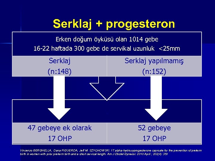 Serklaj + progesteron Erken doğum öyküsü olan 1014 gebe 16 -22 haftada 300 gebe