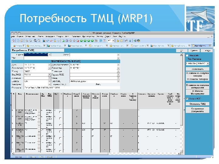 Потребность ТМЦ (MRP 1) 