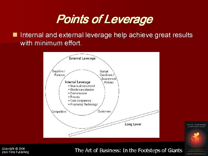 Points of Leverage n Internal and external leverage help achieve great results with minimum