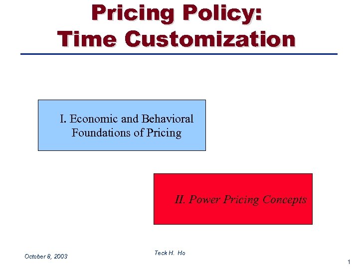 Pricing Policy: Time Customization I. Economic and Behavioral Foundations of Pricing II. Power Pricing