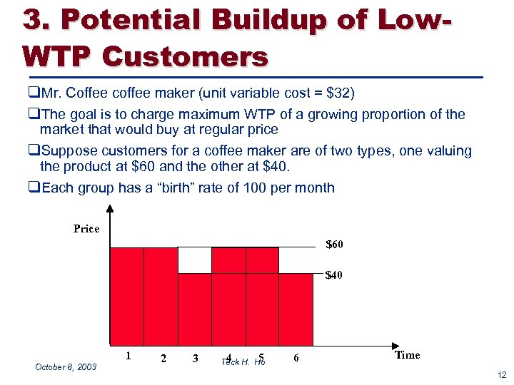 3. Potential Buildup of Low. WTP Customers q. Mr. Coffee coffee maker (unit variable