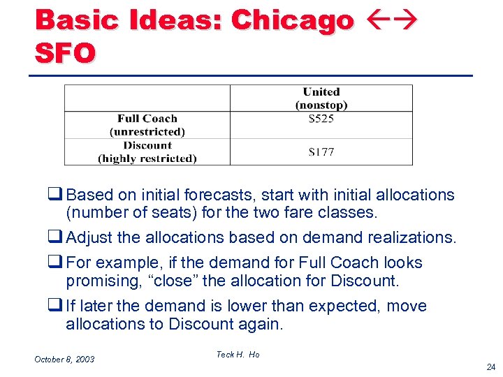 Basic Ideas: Chicago SFO q Based on initial forecasts, start with initial allocations (number
