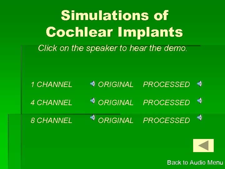 Simulations of Cochlear Implants Click on the speaker to hear the demo. 1 CHANNEL