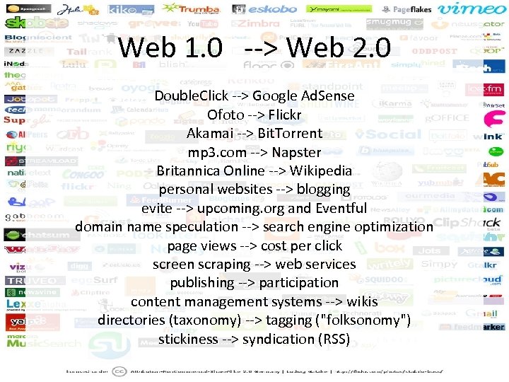 Web 1. 0 --> Web 2. 0 Double. Click --> Google Ad. Sense Ofoto