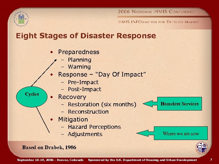 Eight Stages of Disaster Response • Preparedness – Planning – Warning • Response –