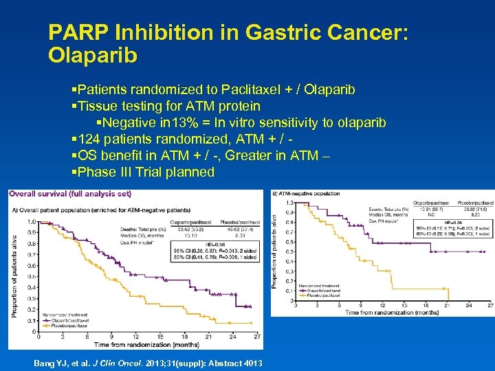 PARP Inhibition in Gastric Cancer: Olaparib §Patients randomized to Paclitaxel + / Olaparib §Tissue