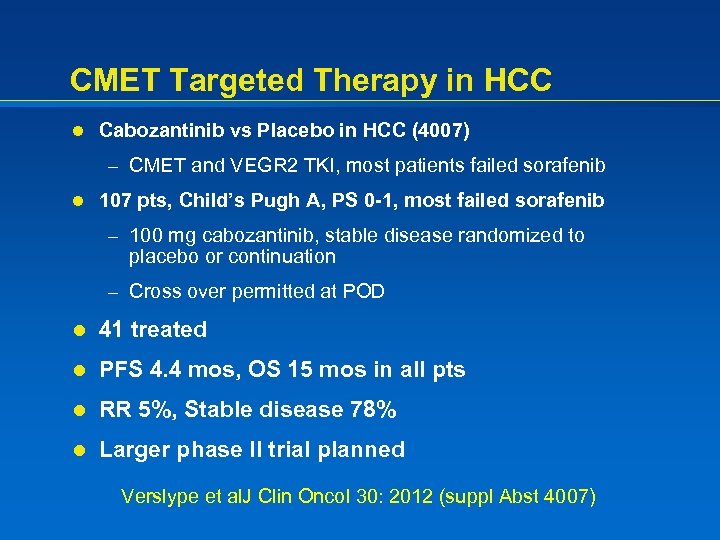 CMET Targeted Therapy in HCC l Cabozantinib vs Placebo in HCC (4007) – CMET
