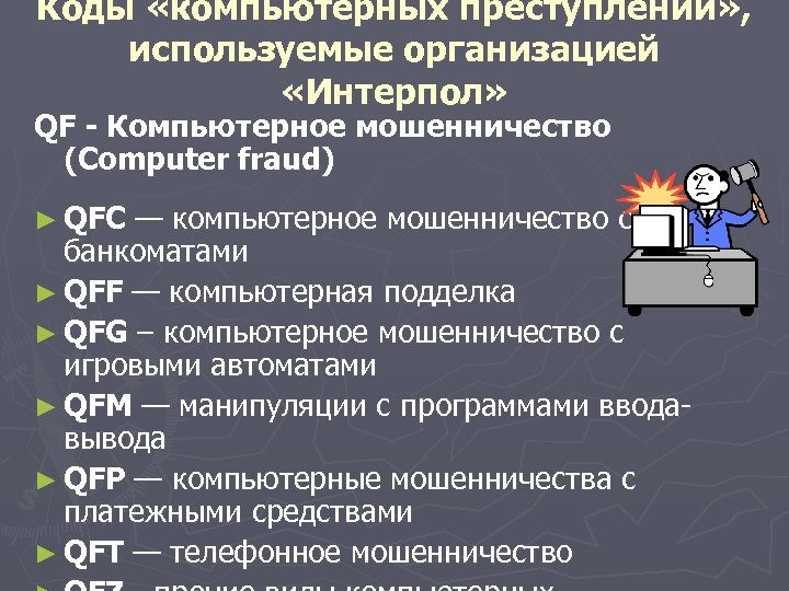 Правонарушения информационные технологии. Понятие компьютерных преступлений. Преступления в сфере компьютерной информации. Классификация преступлений в сфере компьютерной информации. Классификация по видам компьютерных преступлений.