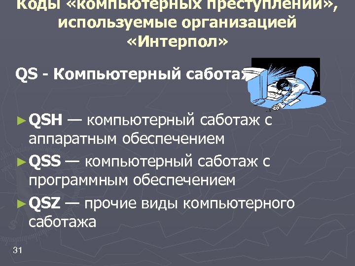 Коды «компьютерных преступлений» , используемые организацией «Интерпол» QS - Компьютерный саботаж ► QSH —