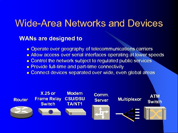 Wide-Area Networks and Devices WANs are designed to : Operate over geography of telecommunications