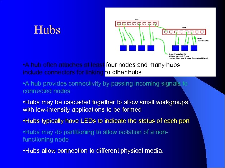 Hubs • A hub often attaches at least four nodes and many hubs include