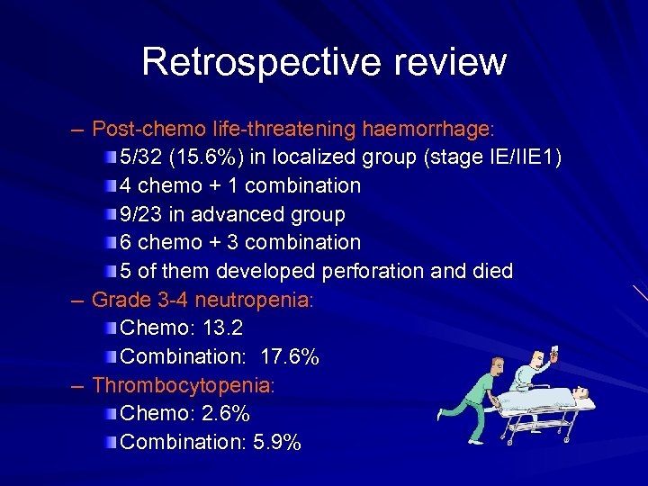 Retrospective review – Post-chemo life-threatening haemorrhage: 5/32 (15. 6%) in localized group (stage IE/IIE