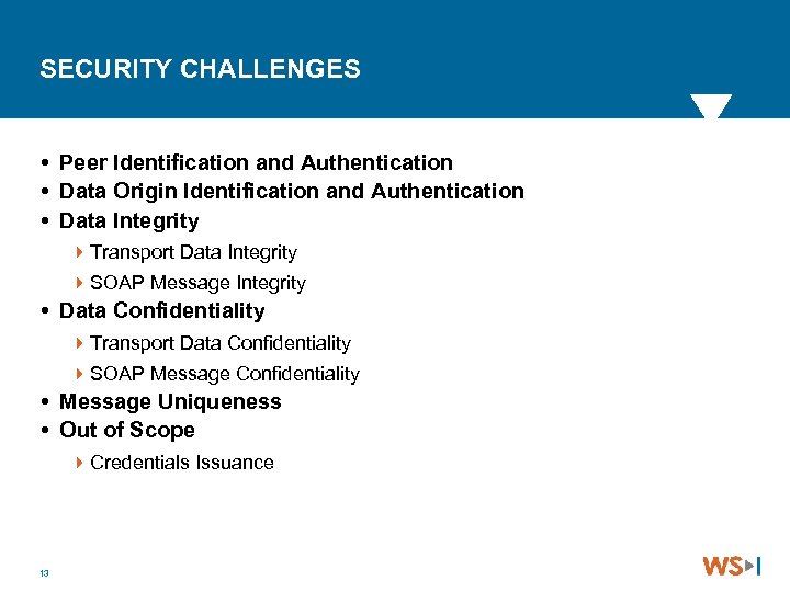 SECURITY CHALLENGES Peer Identification and Authentication Data Origin Identification and Authentication Data Integrity 4