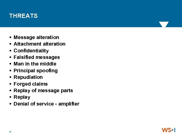 THREATS 14 Message alteration Attachment alteration Confidentiality Falsified messages Man in the middle Principal