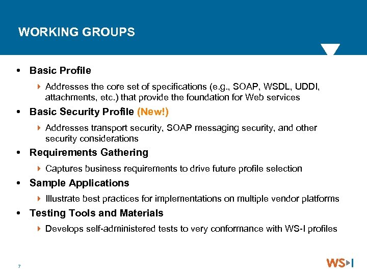 WORKING GROUPS Basic Profile 4 Addresses the core set of specifications (e. g. ,