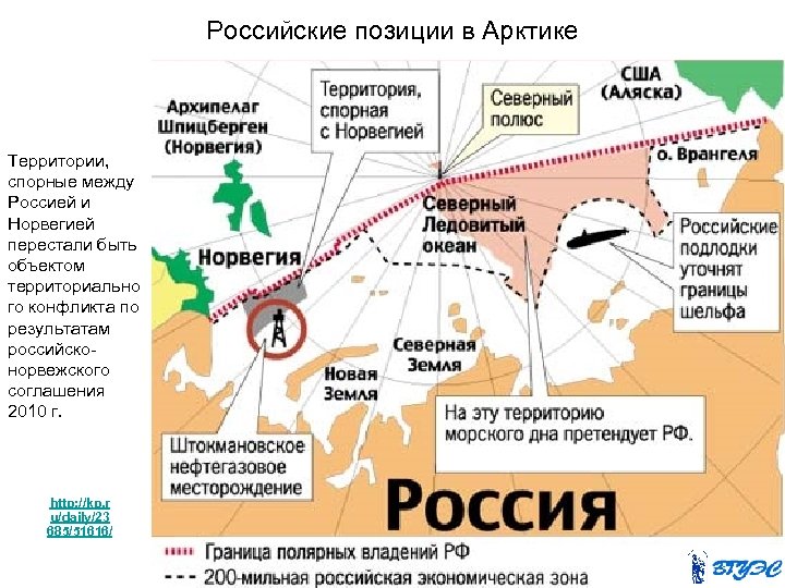 Российские позиции в Арктике Территории, спорные между Россией и Норвегией перестали быть объектом территориально