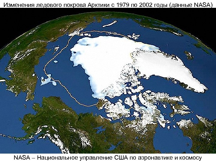 Изменения ледового покрова Арктики с 1979 по 2002 годы (данные NASA) NASA – Национальное