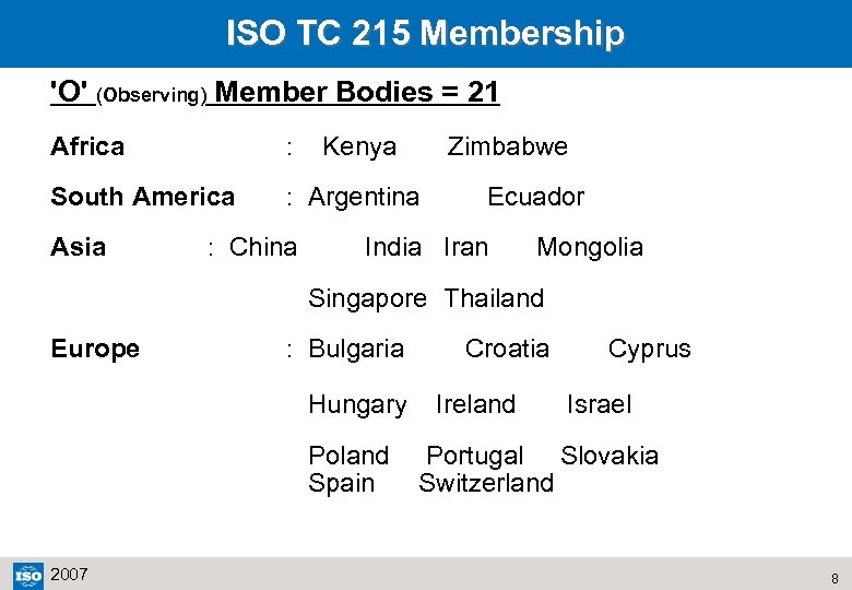 ISO TC 215 Membership 'O' (Observing) Member Bodies = 21 Africa : Kenya Zimbabwe