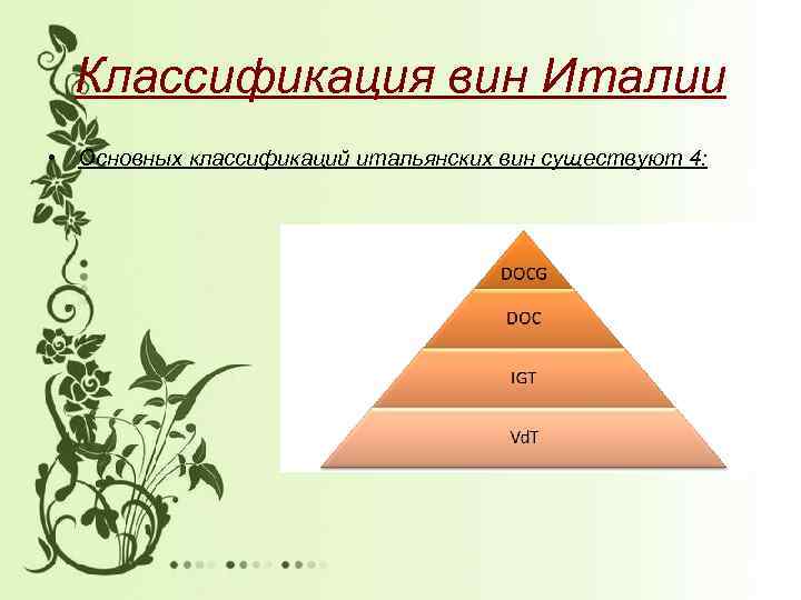 Классификация вин Италии • Основных классификаций итальянских вин существуют 4: 