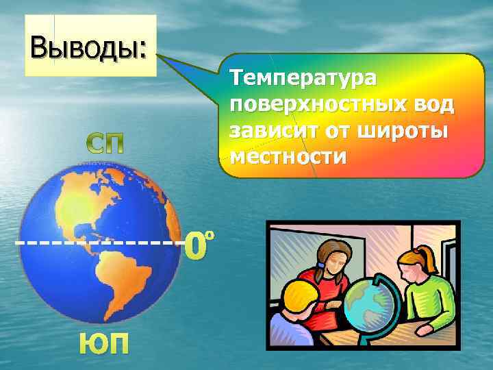 Выводы: Температура поверхностных вод зависит от широты местности 0 º ЮП 