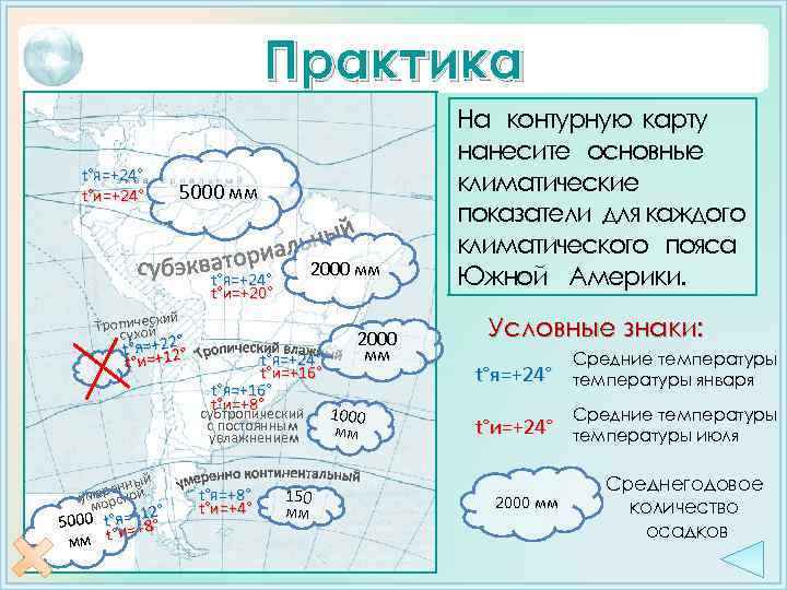 Практика t°я=+24° t°и=+24° 5000 мм 2000 мм t°я=+24° t°и=+20° чес ий Тропихойк су °