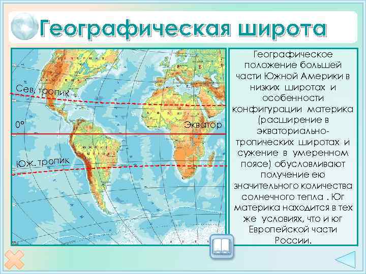 Географическая широта Сев. тропи к 0° Юж. тропик Экватор Географическое положение большей части Южной