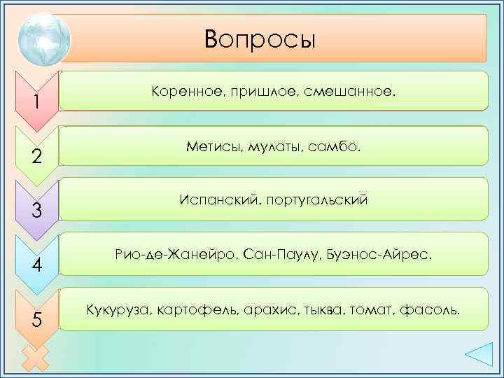 Вопросы 1 2 3 4 5 • Каков состав населения? Коренное, пришлое, смешанное. Метисы,