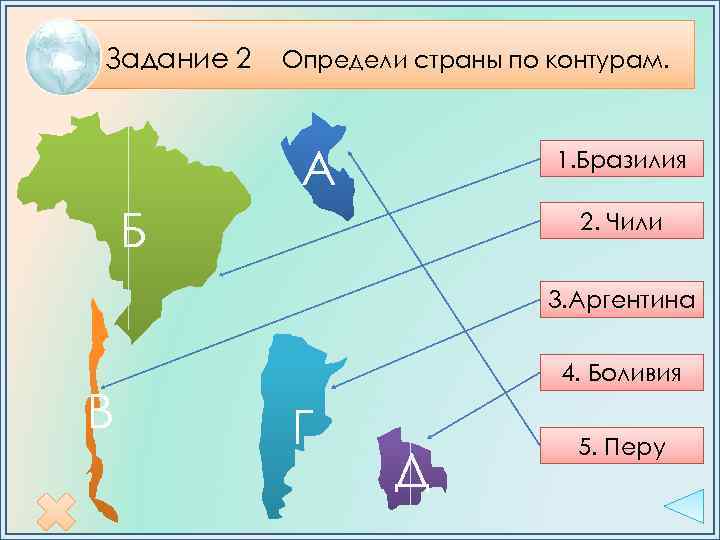 Задание 2 Определи страны по контурам. А 1. Бразилия Б 2. Чили 3. Аргентина