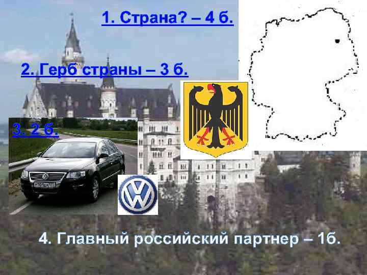 Угадай страну ответы. Угадывание стран Европы. Угадай страну на карте.