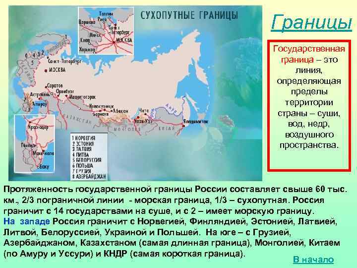 Границы Государственная граница – это линия, определяющая пределы территории страны – суши, вод, недр,