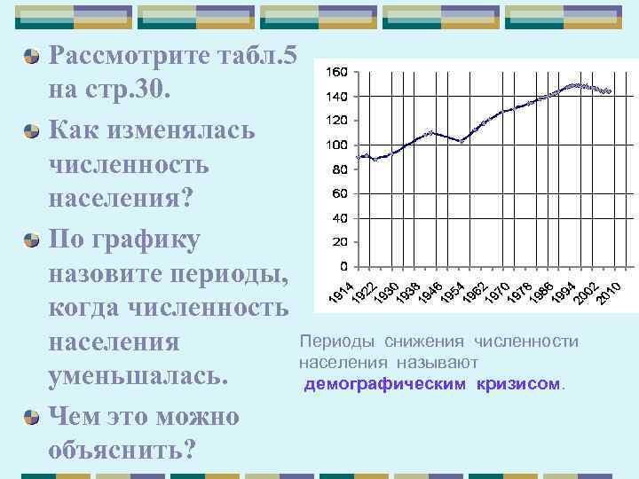 Рассмотрите табл. 5 на стр. 30. Как изменялась численность населения? По графику назовите периоды,