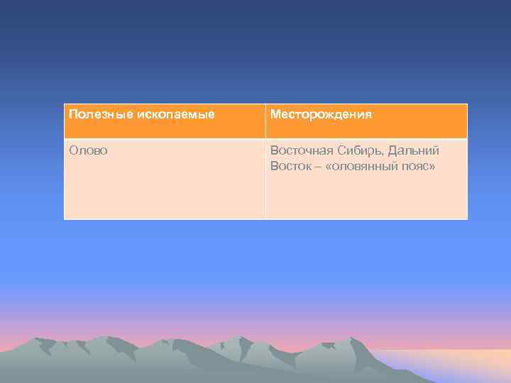 Полезные ископаемые Месторождения Олово Восточная Сибирь, Дальний Восток – «оловянный пояс» 