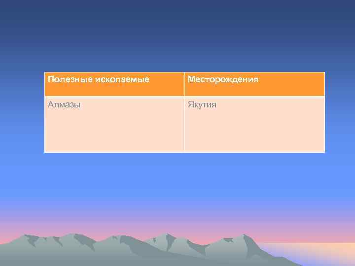 Полезные ископаемые Месторождения Алмазы Якутия 