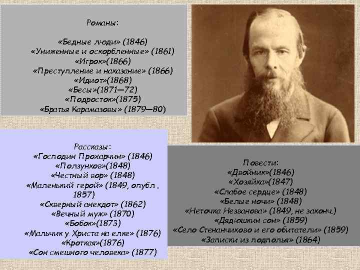 Романы: «Бедные люди» (1846) «Униженные и оскорбленные» (1861) «Игрок» (1866) «Преступление и наказание» (1866)