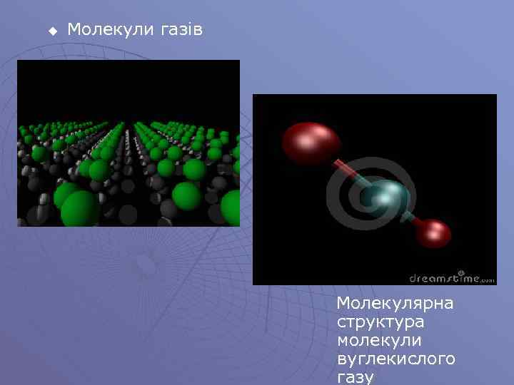 u Молекули газів Молекулярна структура молекули вуглекислого газу 