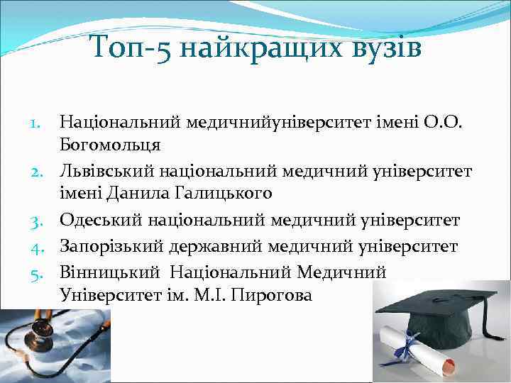Топ-5 найкращих вузів 1. 2. 3. 4. 5. Національний медичнийуніверситет імені О. О. Богомольця
